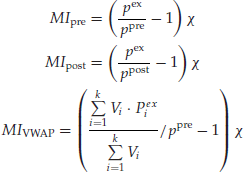 Unnumbered Display Equation