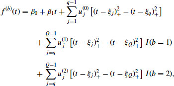 numbered Display Equation