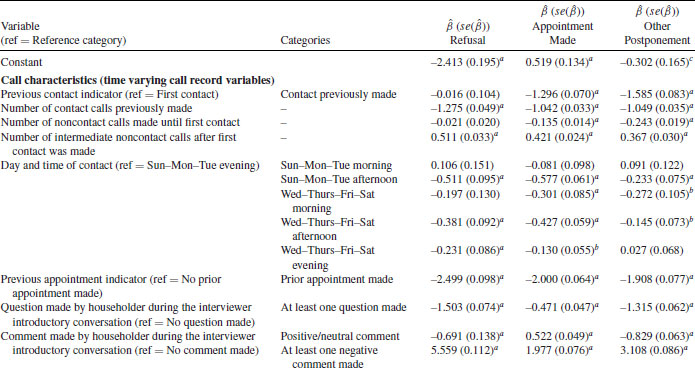 Table012-1