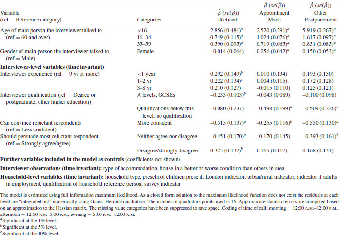 Table012-1