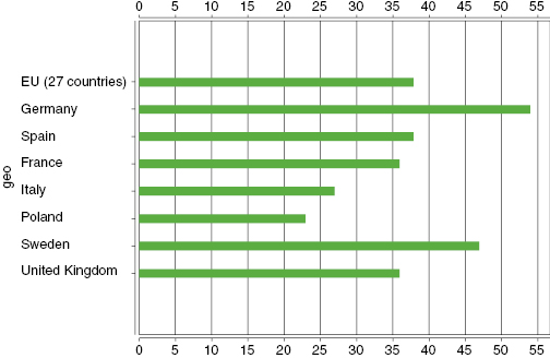 web_c20-fig-0001