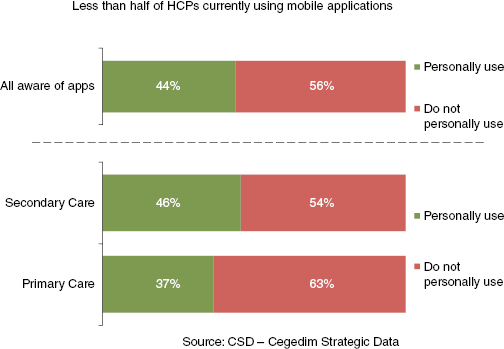 web_c20-fig-0003