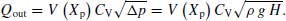 numbered Display Equation