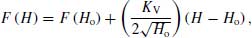 numbered Display Equation