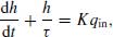 numbered Display Equation