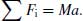 numbered Display Equation