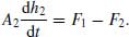 numbered Display Equation