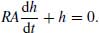 numbered Display Equation