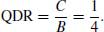 numbered Display Equation