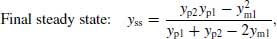 numbered Display Equation