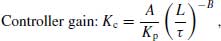 numbered Display Equation