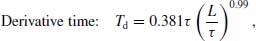 numbered Display Equation