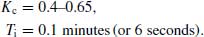 Unnumbered Display Equation