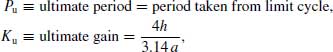 Unnumbered Display Equation