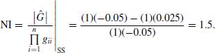 Unnumbered Display Equation