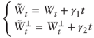 equation