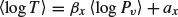 Numbered Display Equation