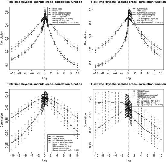 ch03fig008.eps