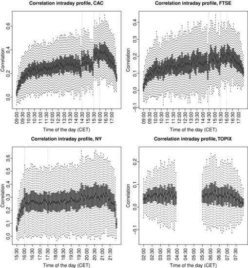 ch03fig009.eps