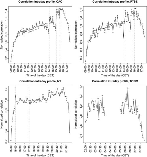 ch03fig010.eps