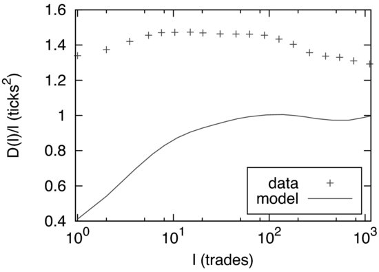 ch05fig001.eps