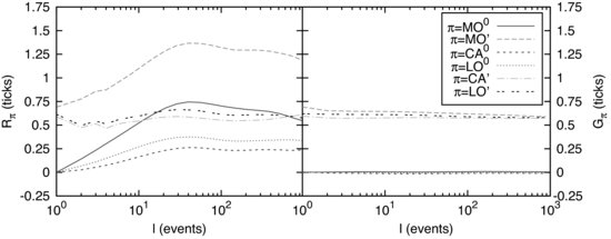 ch05fig002.eps