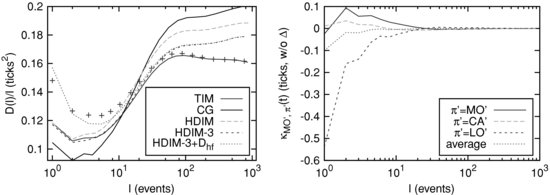 ch05fig003.eps