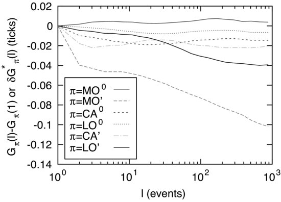 ch05fig004.eps