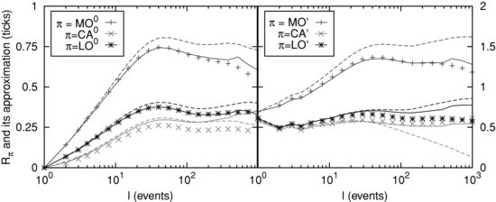 ch05fig005.eps