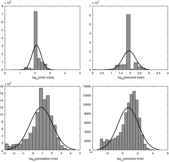 ch06fig001.eps