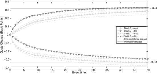 ch06fig005.eps