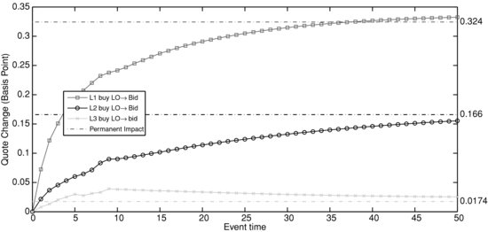 ch06fig006.eps