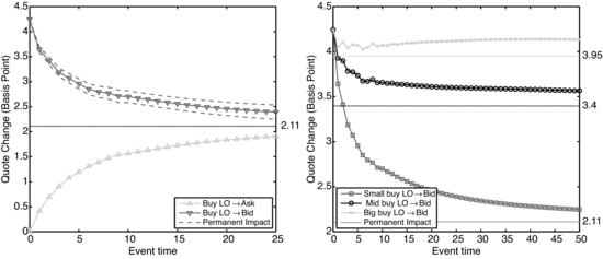 ch06fig007.eps