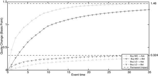 ch06fig008.eps