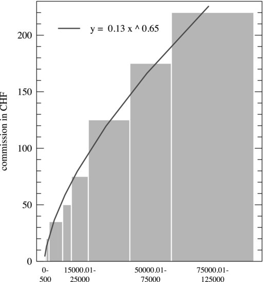 ch08fig003.eps