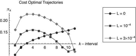 ch09fig008.eps