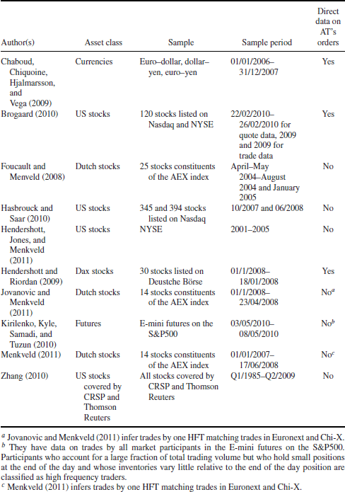 Table 1-1