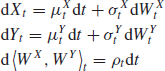 Unnumbered Display Equation