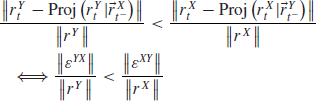 Unnumbered Display Equation