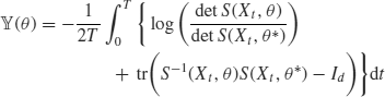 Unnumbered Display Equation