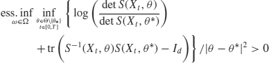 Unnumbered Display Equation