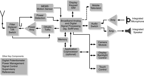 ch04fig013.eps