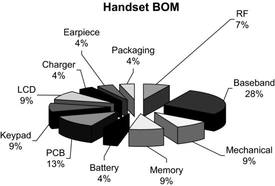 ch04fig014.eps