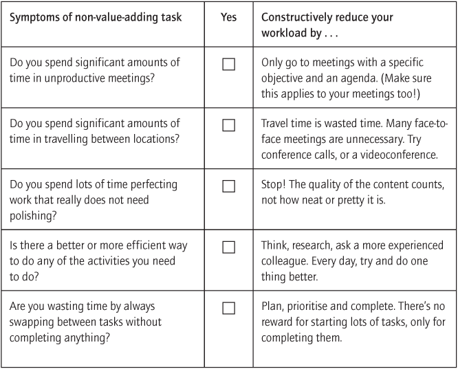 Removing non-value-adding tasks from your work