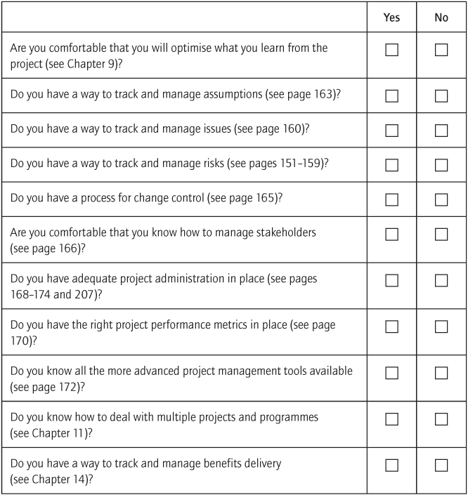 Project management processes checklist