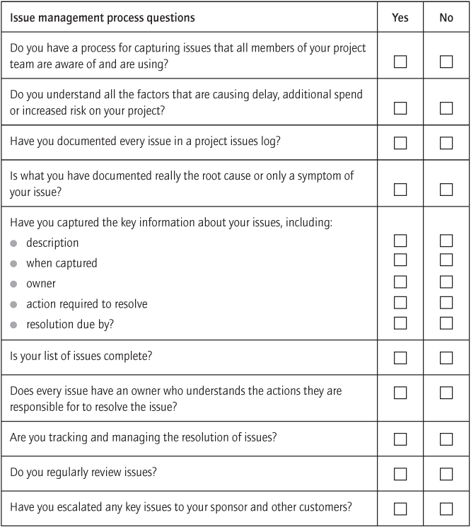 Issue management process questions