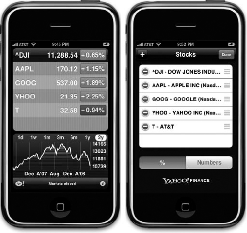 The Stocks application that ships with iPhone has two views, one to display the data and another to configure the stock list.