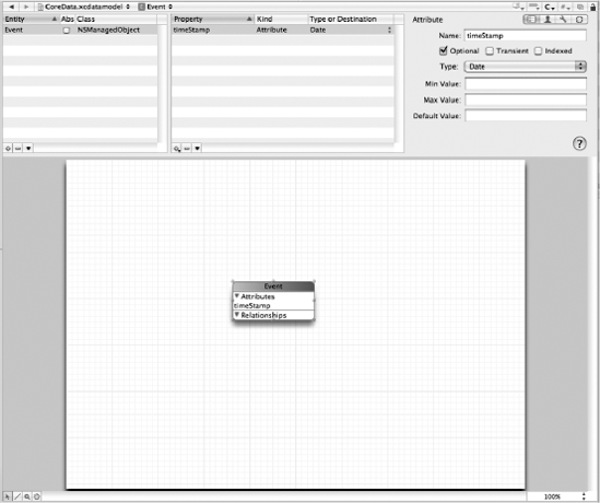 The editing pane for a data model class allows you to design your data model visually.