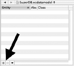 The plus and minus buttons in the entity pane allow you to add and remove entities from the data model