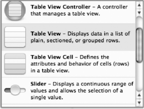 The Table View in the library